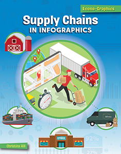Cover Art for Supply Chains in Infographics